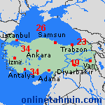 Tahmin Çar, 04.06. Türkiye